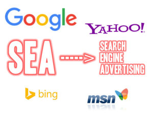 SEA Search Engine Advertising